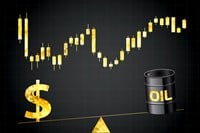 Oil and Gold Investing 