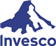 Invesco BulletShares 2025 High Yield Corporate Bond ETF stock logo